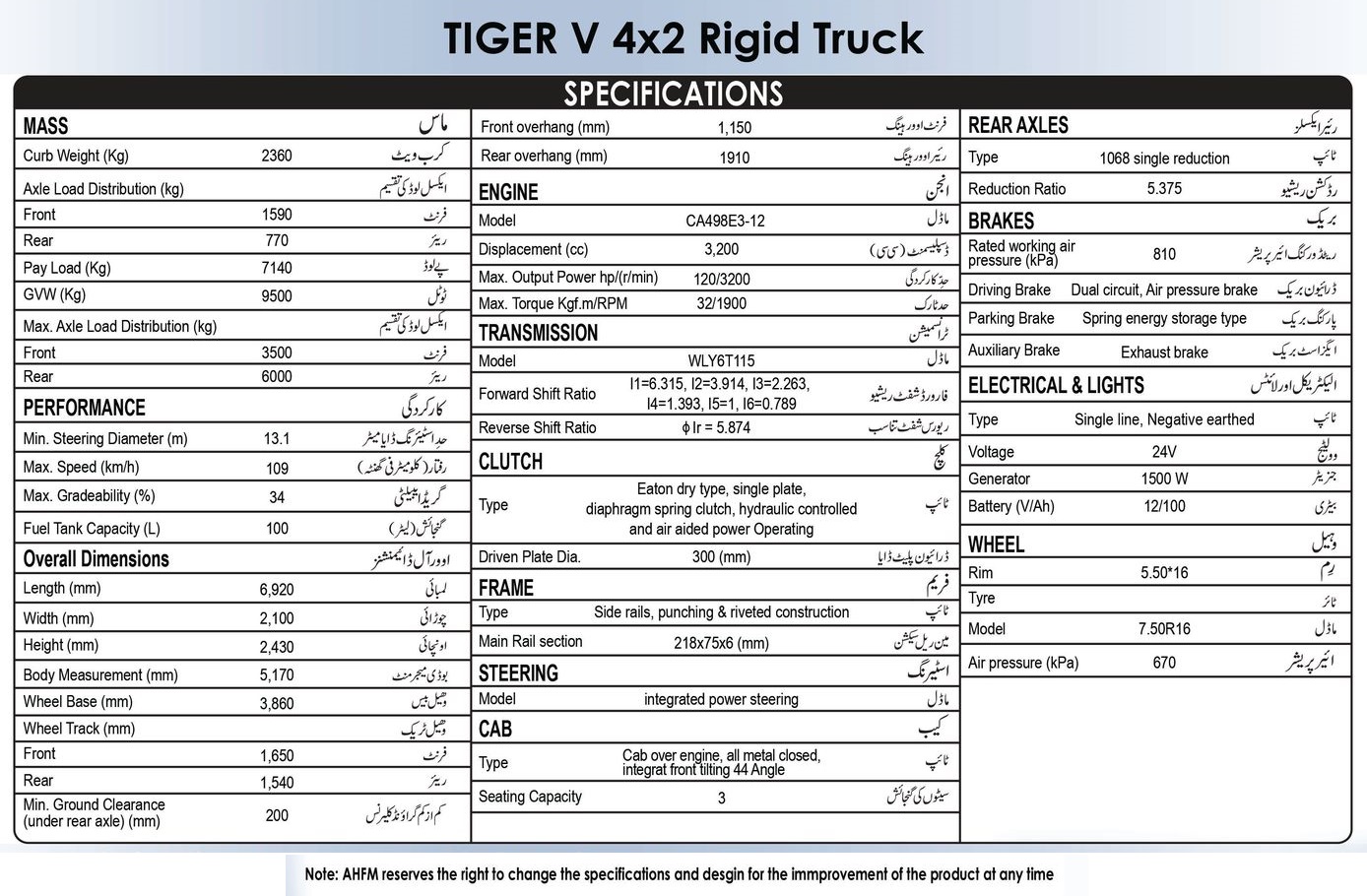 Faw Tiger Truck Al Haj Faw Motors Pakistan